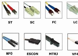 Image result for Short Boot LC Connector