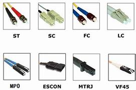 Image result for Patch Cord Fiber UPC to APC