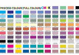 Image result for Free CMYK Color Chart