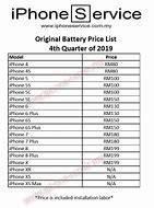 Image result for iPhone 4 Battery Price