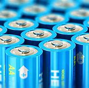 Image result for International Lithium Batteries