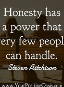 Image result for Being Honest Quotes