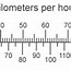 Image result for Kilometers to Miles per Hour Chart