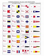 Image result for Nautical Boat Flags