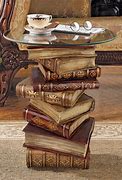 Image result for Pictures of Stack of Books On a Table
