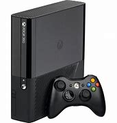 Image result for Console Game for PC