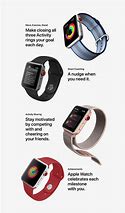 Image result for Apple Watch Series 3 2018