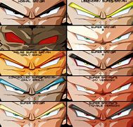Image result for Dragon Ball Super X Fortnite Kamehameha