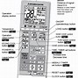 Image result for Mitsubishi Air Conditioner Remote Control Symbols