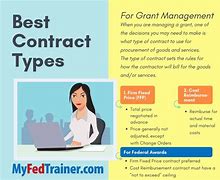 Image result for Comparison Contract Types