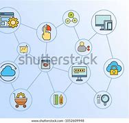 Image result for Physical Network Diagram
