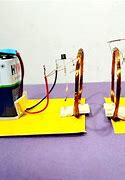 Image result for Electromagnetic Induction Project