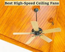 Image result for WD-40 Ceiling Fan