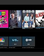 Image result for My Xfinity Pplication