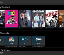 Image result for Xfinity App Store