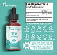 Image result for Iodine Supplements