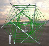 Image result for Tensegrity Cellular