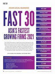 Image result for Asia Law Corporation