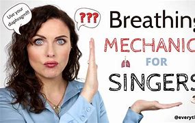 Image result for Breathing Voice