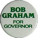 Bob Graham remembered 的图像结果