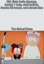 Image result for Nursing Brain Meme