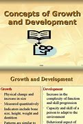 Image result for Concept of Growth and Development