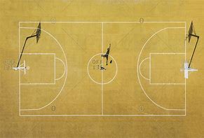 Image result for Basketball Court Markings