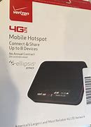 Image result for Verizon Hotspot with Ethernet Port