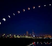 Image result for Cool Time-Lapse