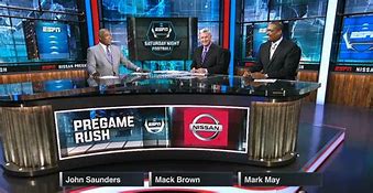 Image result for ESPN College Football Analysts