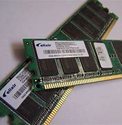 Image result for External Memory Computer