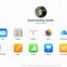 Image result for Apple Contact Profile Picture