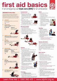Image result for First Aid Chart