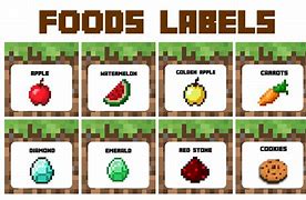 Image result for Minecraft Blank Food Labels