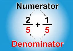 Image result for Fraction Numerator