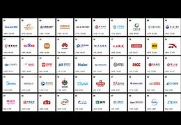 Image result for Top 10 Chinese Brands