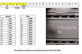 Image result for Toyota Battery Date Code