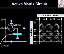 Image result for Active Matrix