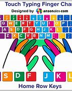 Image result for Typing Tutor Lessons