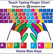 Image result for How to Type シ