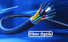 Image result for Fiber Optik