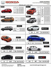 Image result for List Harga Mobil