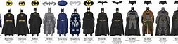 Image result for Bat Thumb Movie