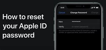 Image result for iPhone Password After Reset