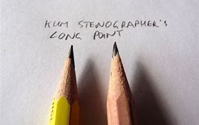 Image result for Best Hand Pencil Sharpener