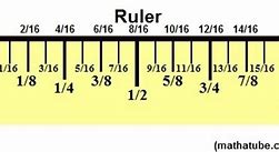 Image result for Inch Ruler Marks