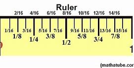 Image result for Ruler Measurements in Inches