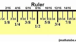 Image result for Ruler Markings Inches