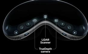 Image result for Apple Product New Eyes