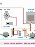 Image result for Washing Machine Circuit Diagram